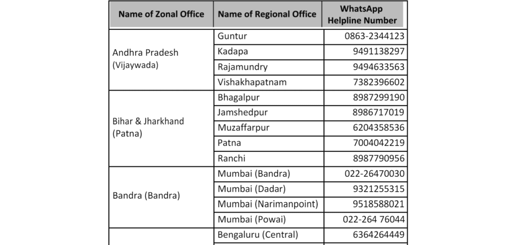 EPFO WhatsApp Number