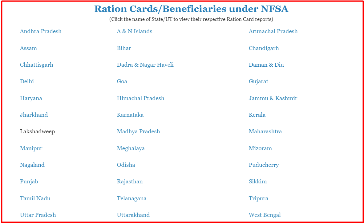 eKYC Ration Card