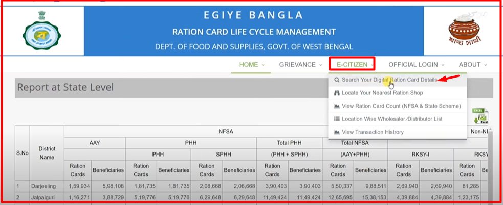 eKYC Ration Card 