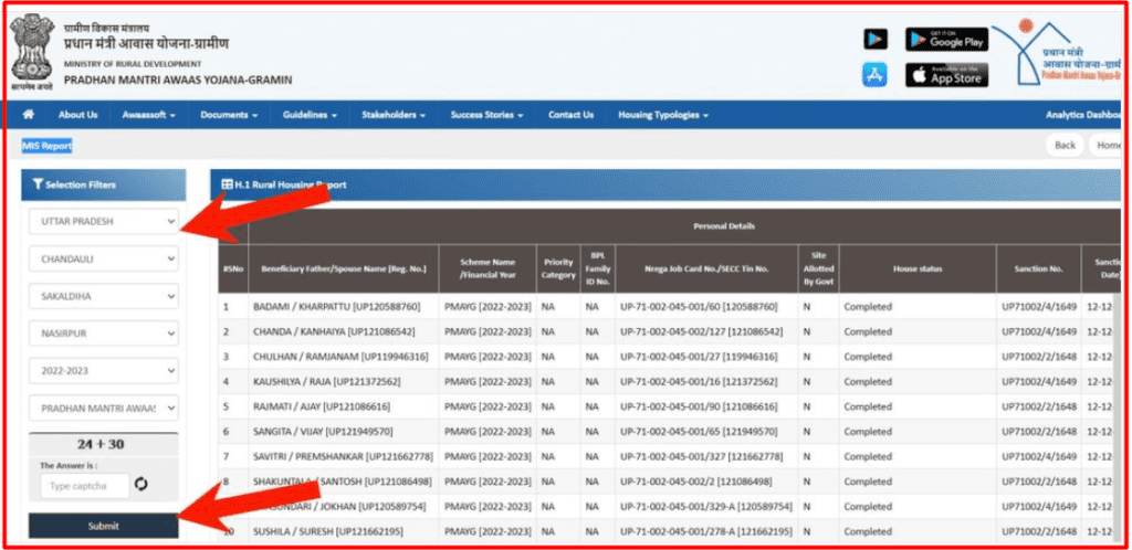 Pm Awas Yojana List 2024