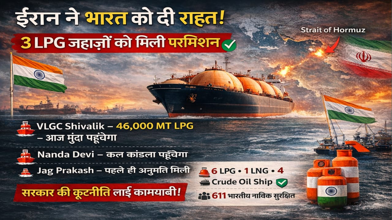 India Gas Supply News