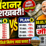 Pension Latest NEWS