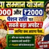Maiya Samman Yojana