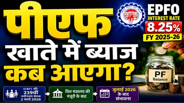 EPFO Interest Rate 2025-26