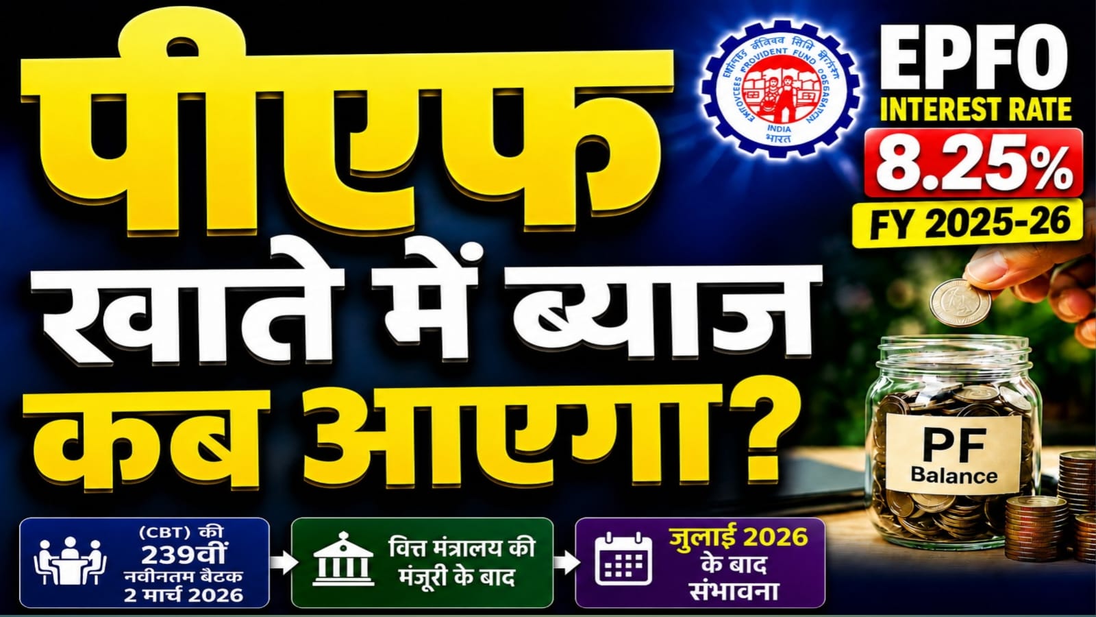 EPFO Interest Rate 2025-26