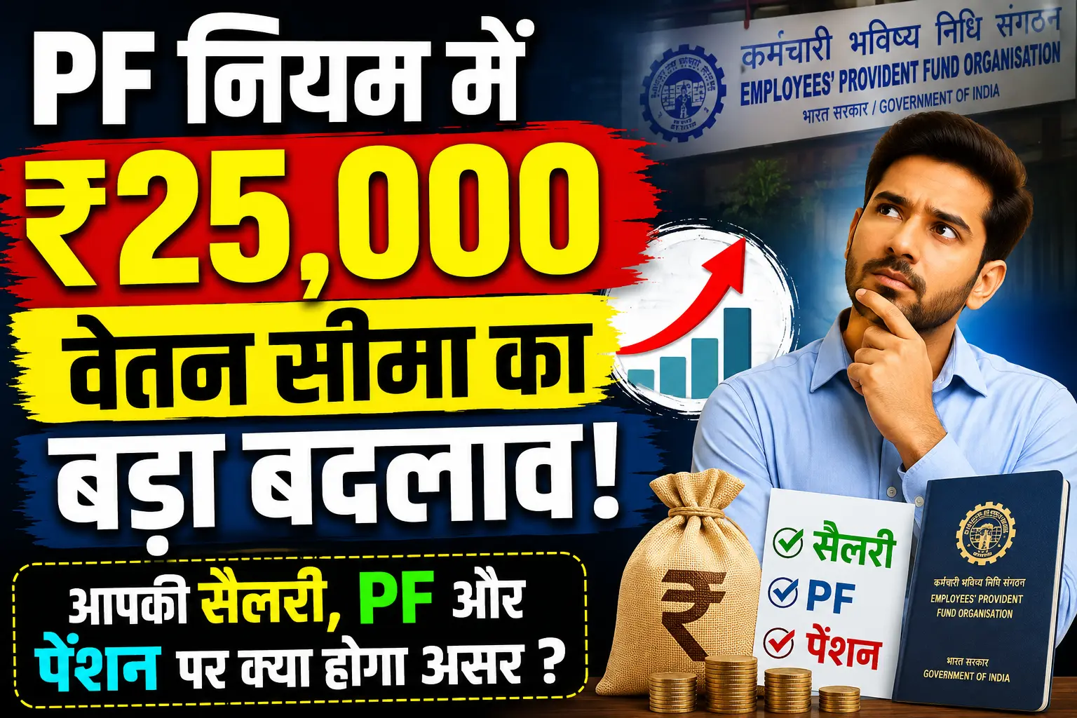 EPF 25000 Salary Limit